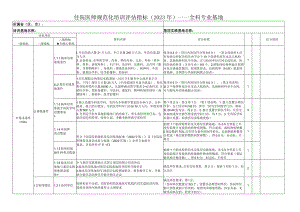 住院医师规范化培训评估指标（2023年）-全科专业基地.docx