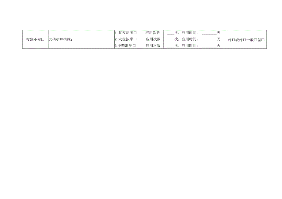 暴聋（突发性耳聋）中医护理效果评价表.docx_第2页