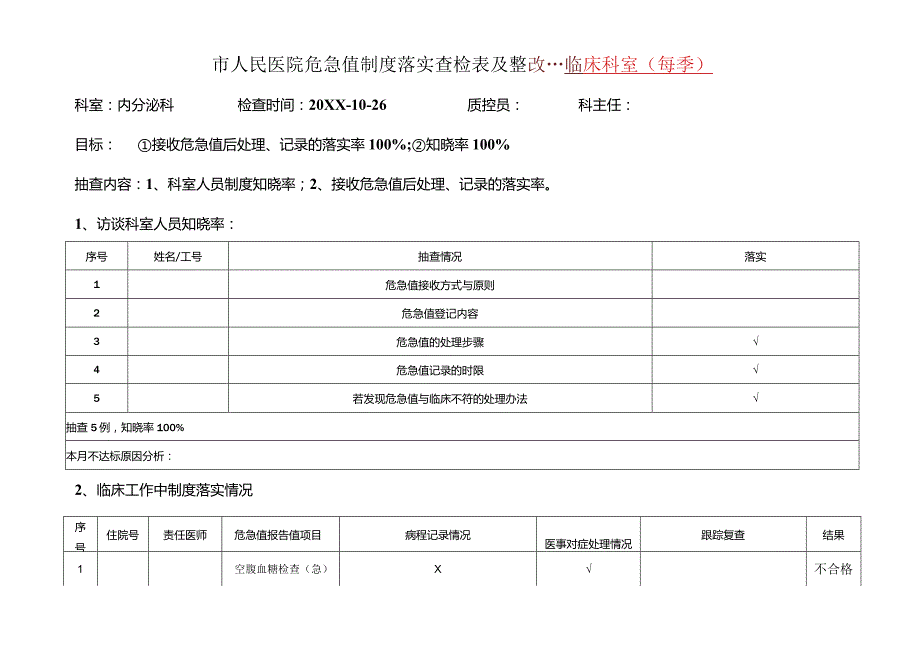 医院危急值制度落实查检表及整改---临床科室(每季).docx_第1页