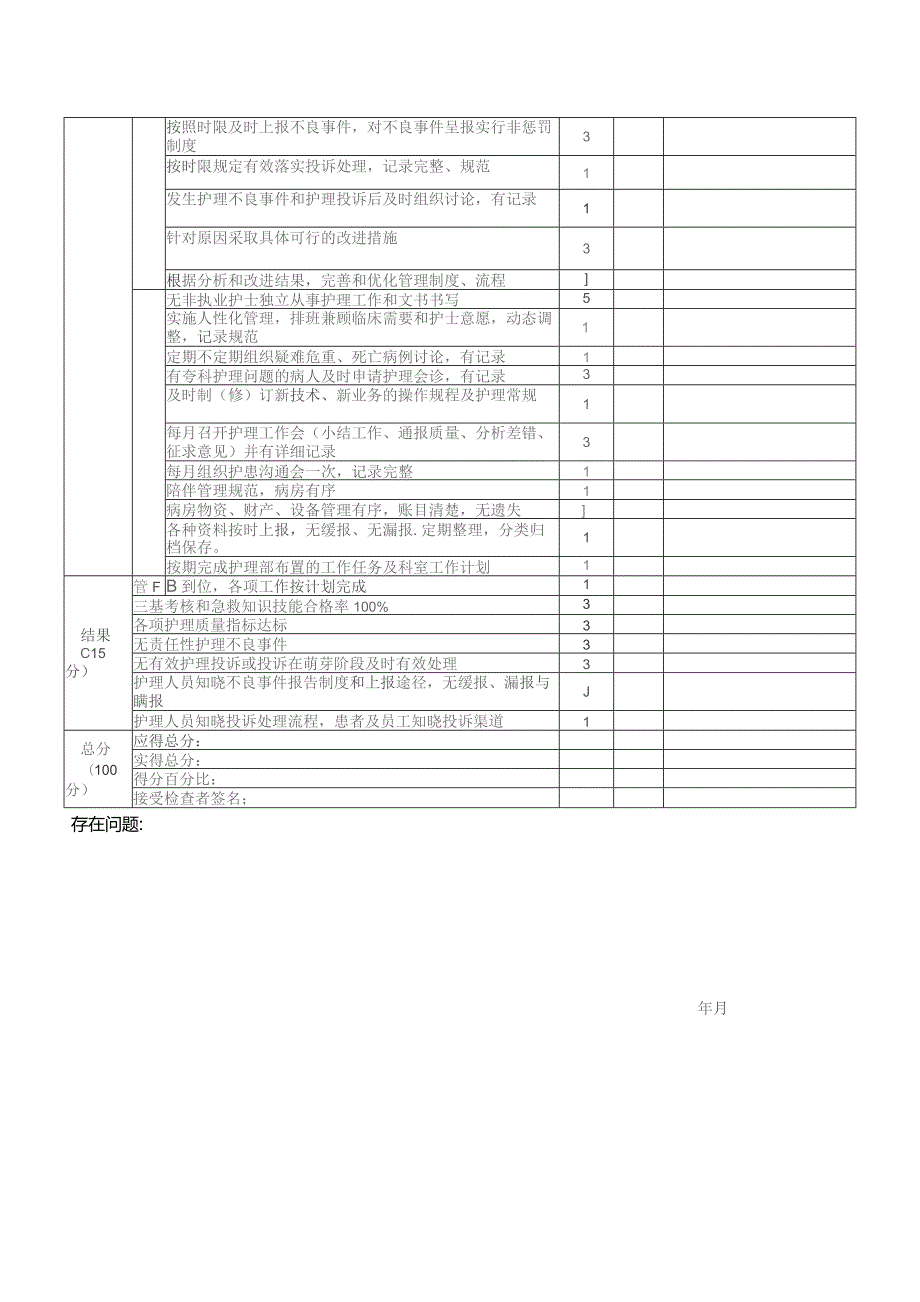 护士长行政管理.docx_第2页