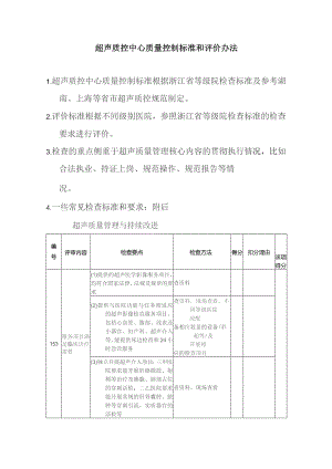 超声质控中心质量控制标准和评价办法.docx