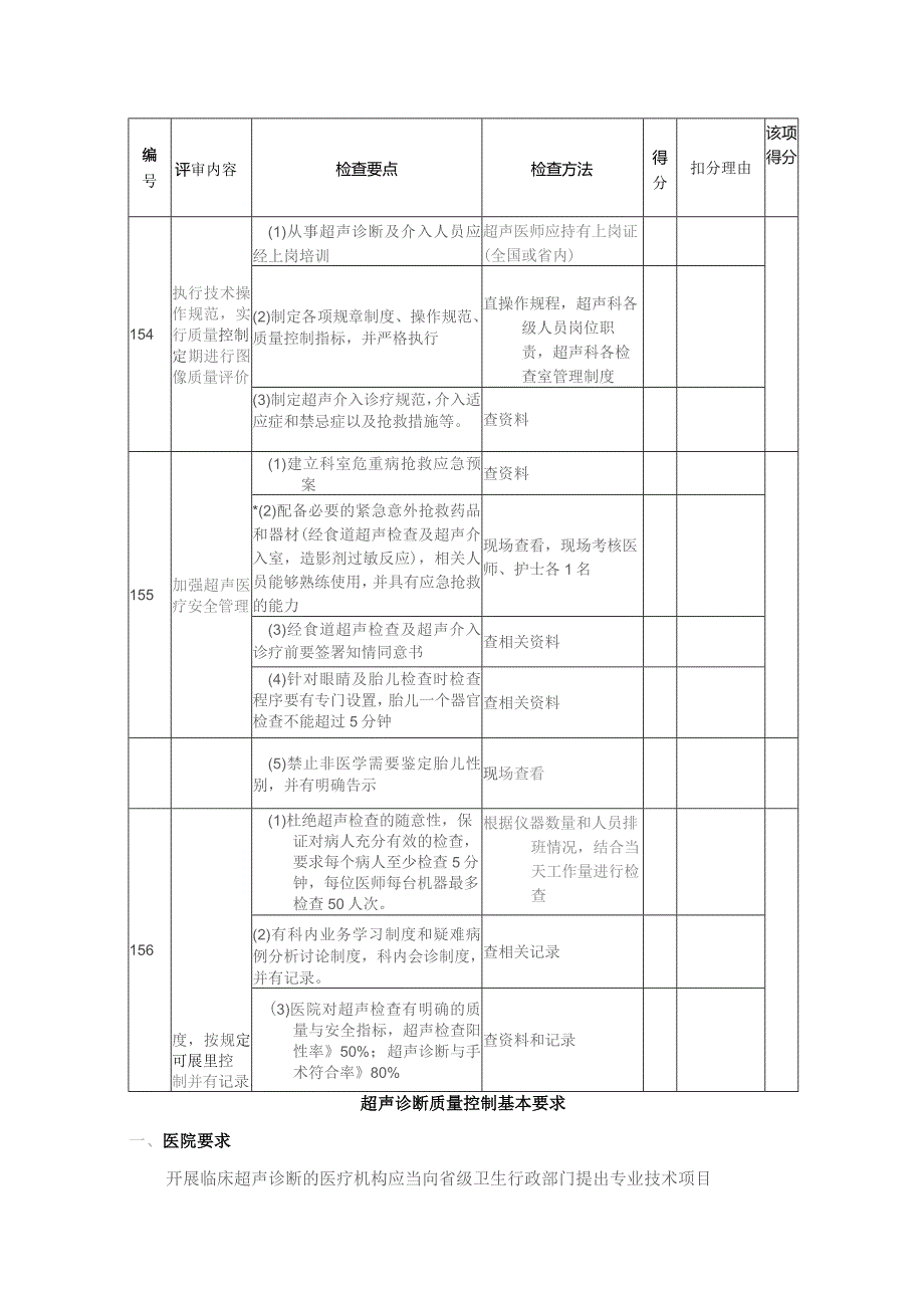 超声质控中心质量控制标准和评价办法.docx_第2页