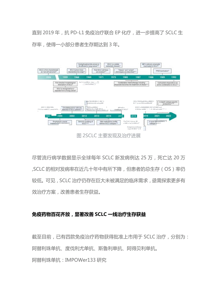 2023小细胞肺癌靶免治疗研究.docx_第2页