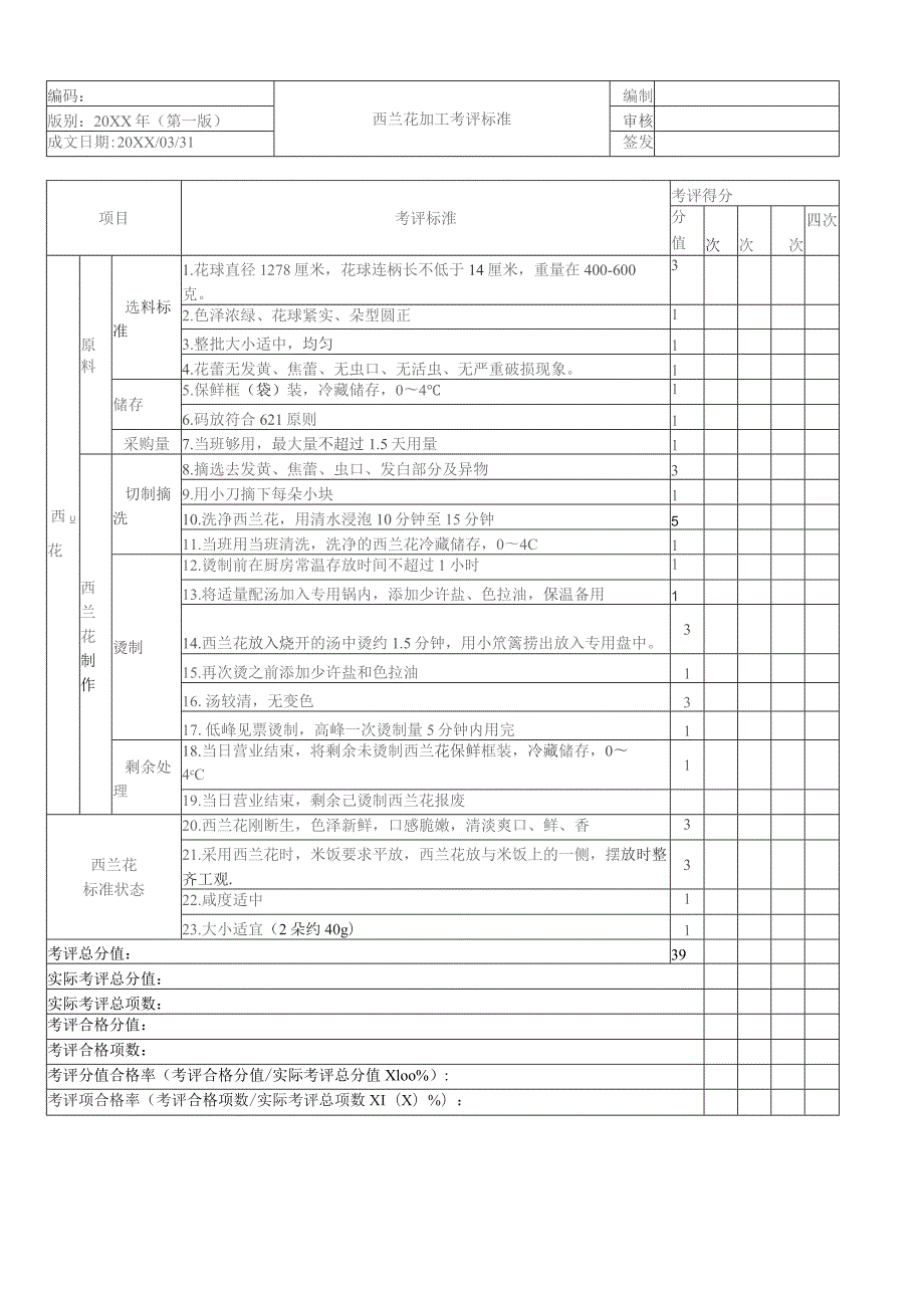 西兰花加工考核评价标准.docx_第1页