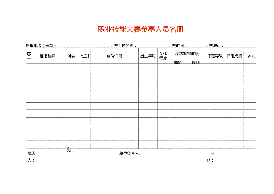 职业技能大赛参赛人员名册.docx_第1页