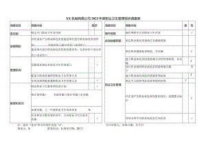 XX机械有限公司2023年度职业卫生管理现状调查表（2023年）.docx