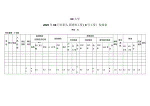 XX大学202X年XX月在职人员绩效工资（X号工资）发放表（2023年）.docx