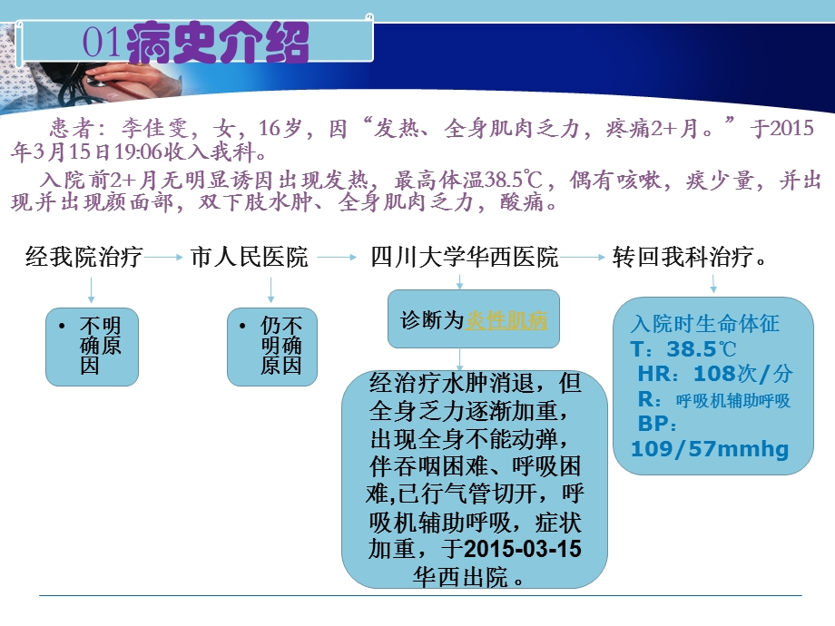 炎性肌病难病例讨论.ppt_第3页