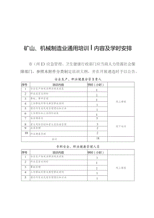 矿山、机械制造业通用培训内容及学时安排、培训机构遴选参考条件.docx