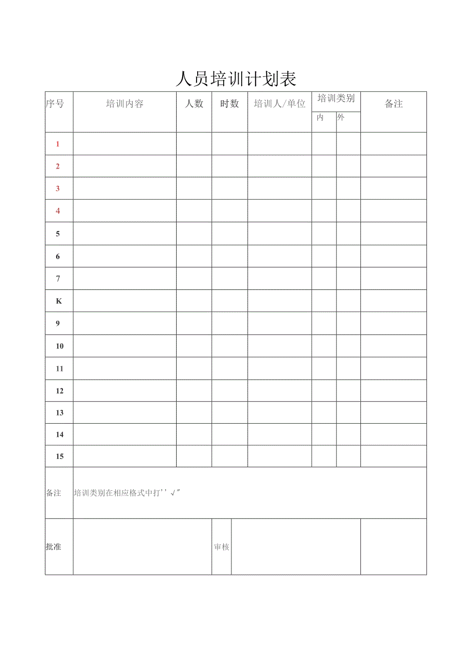 人员培训计划表.docx_第1页