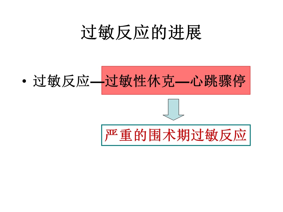 围术期过敏反应.ppt_第2页