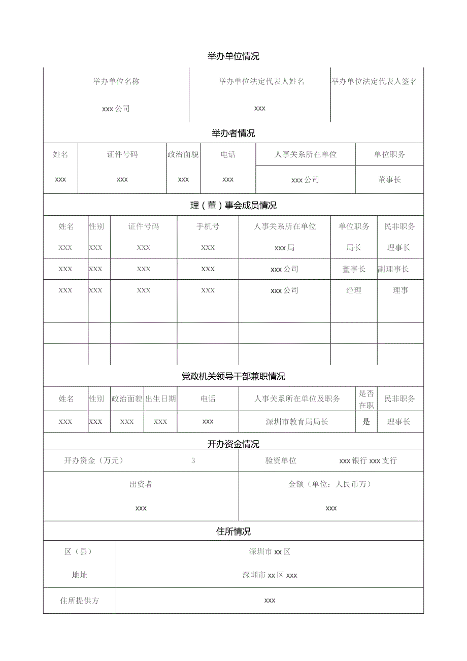 民办非企业单位成立登记申请表（样表）.docx_第2页