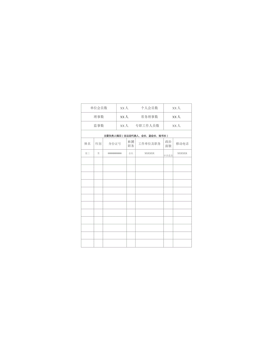 社会团体法人登记表示例（全省性）.docx_第3页