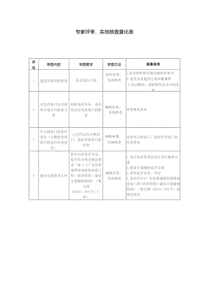 董(理)事会成员个人简历表.docx