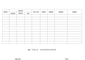 XX厂环境卫生、劳动纪律等综合检查表（2023年）.docx