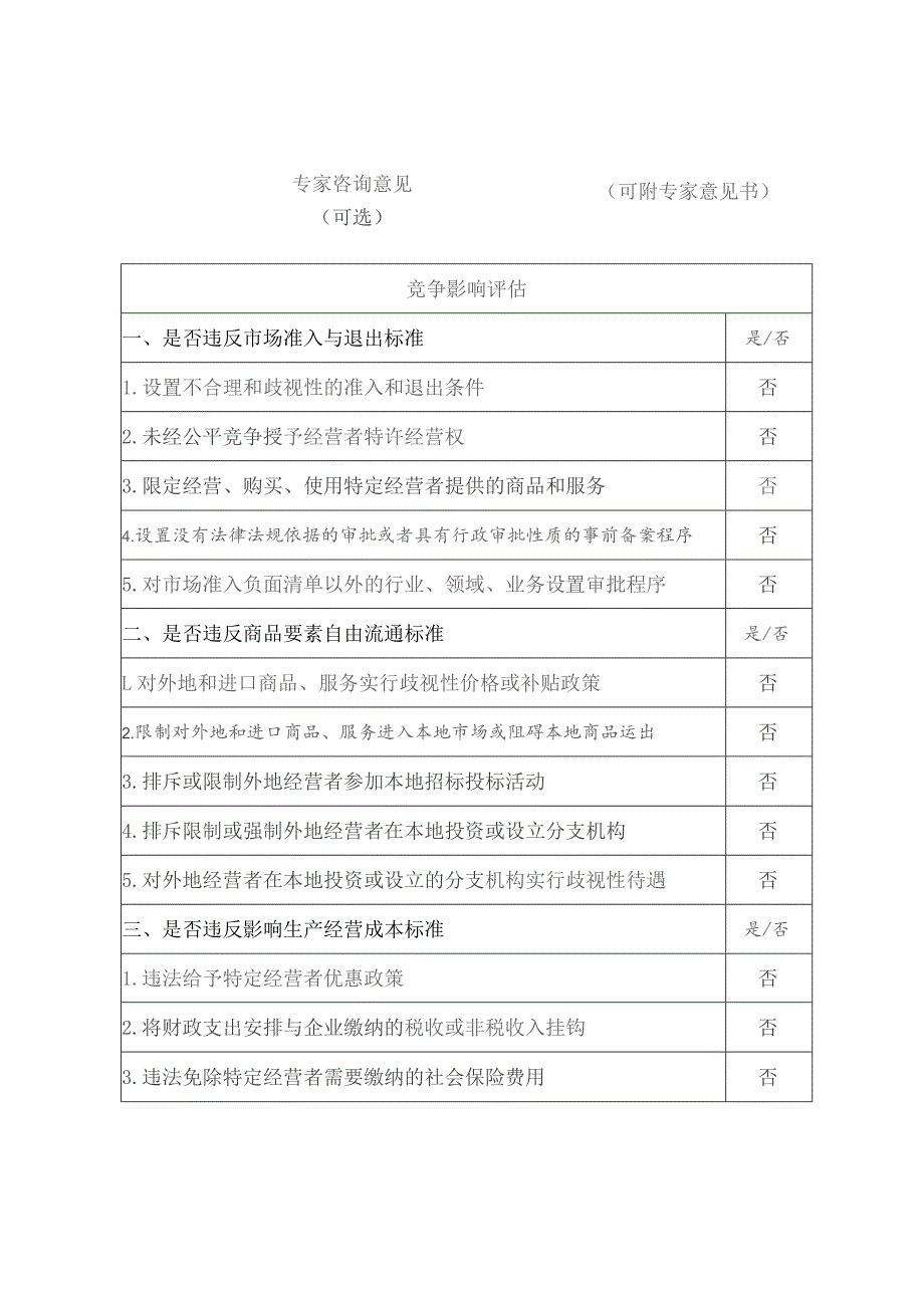 XX市应急管理局关于深入推进工贸企业安全生产三级标准化达标创建工作的通知公平竞争审查表.docx_第2页