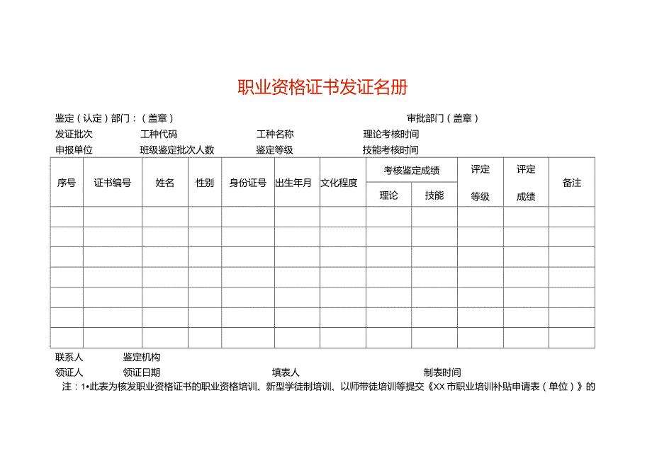 职业资格证书发证名册.docx_第1页