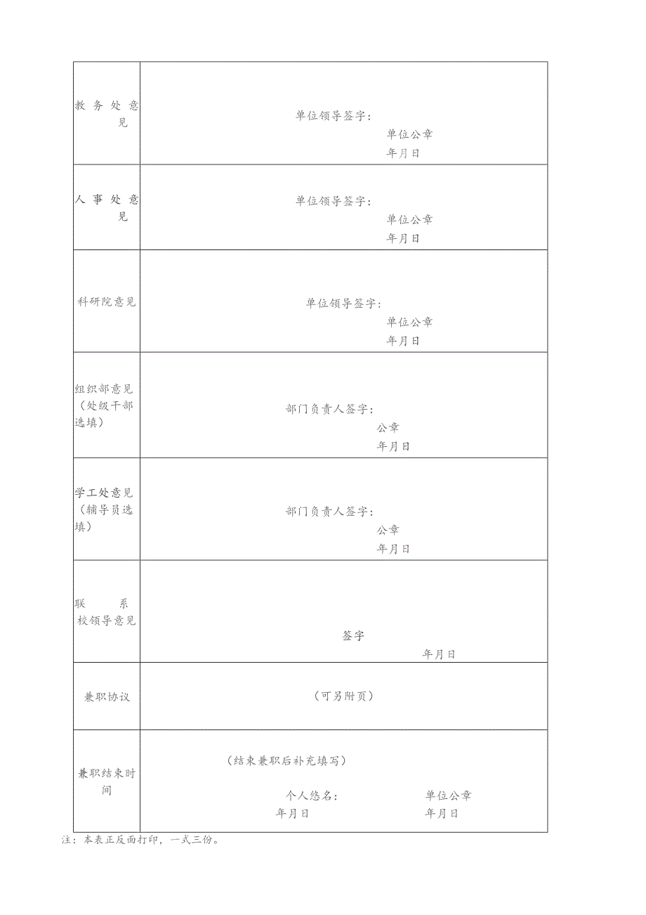 XX工程大学专业技术人员校外兼职申请表（2023年）.docx_第2页