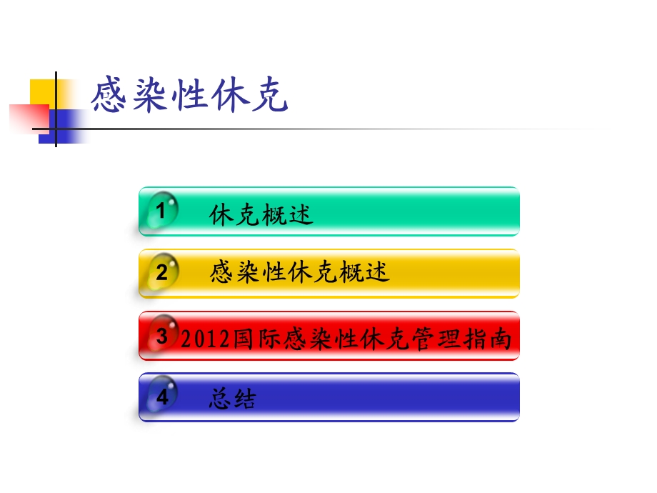 感染性休克诊治策略.ppt_第2页