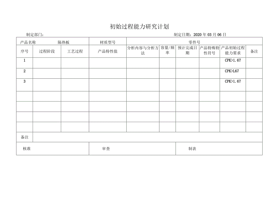 初始过程能力研究计划.docx_第1页