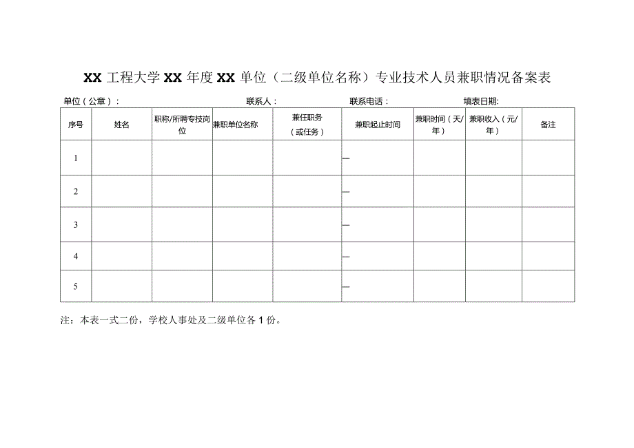 XX工程大学 XX年度XX单位（二级单位名称）专业技术人员兼职情况备案表（2023年）.docx_第1页