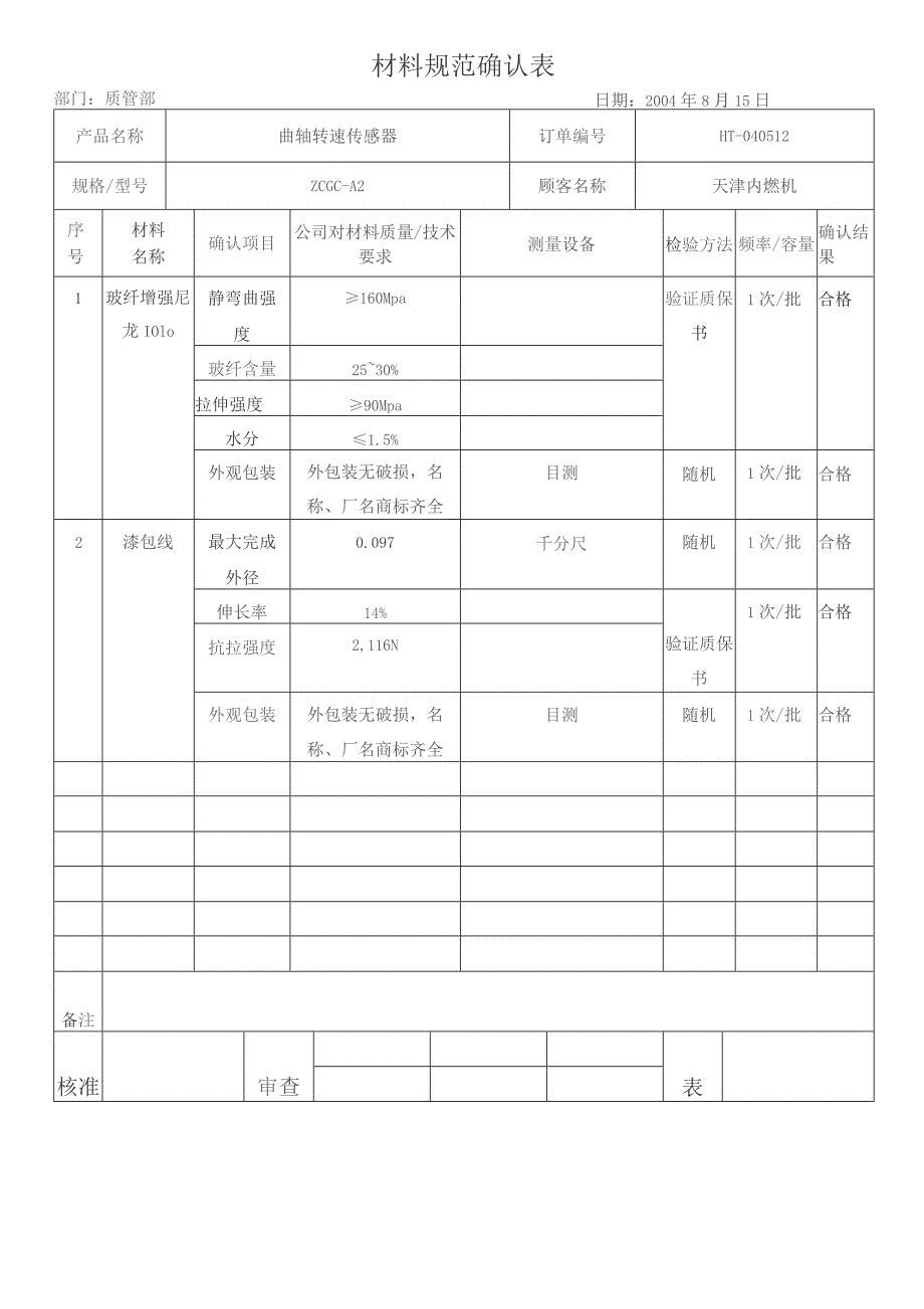 QR8.3-22工程规范审查确认表--参考.docx_第2页