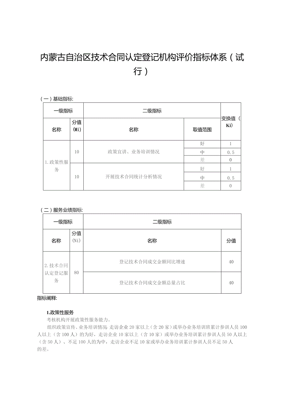 内蒙古自治区技术合同认定登记机构评价指标体系（试行）.docx_第1页