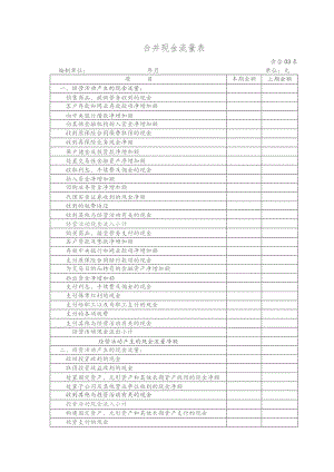 合并现金流量表.docx