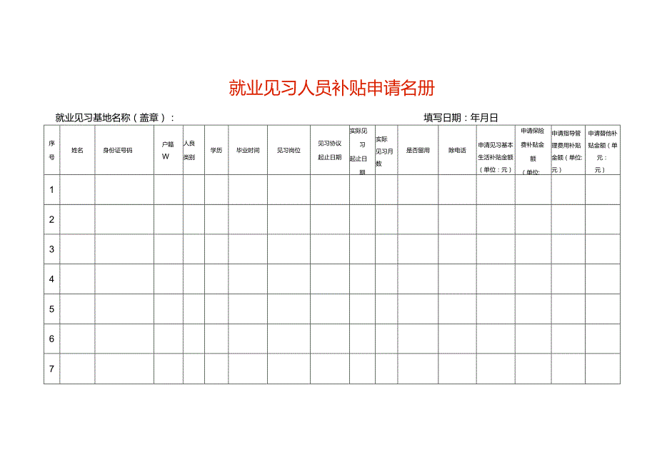 就业见习人员补贴申请名册.docx_第1页