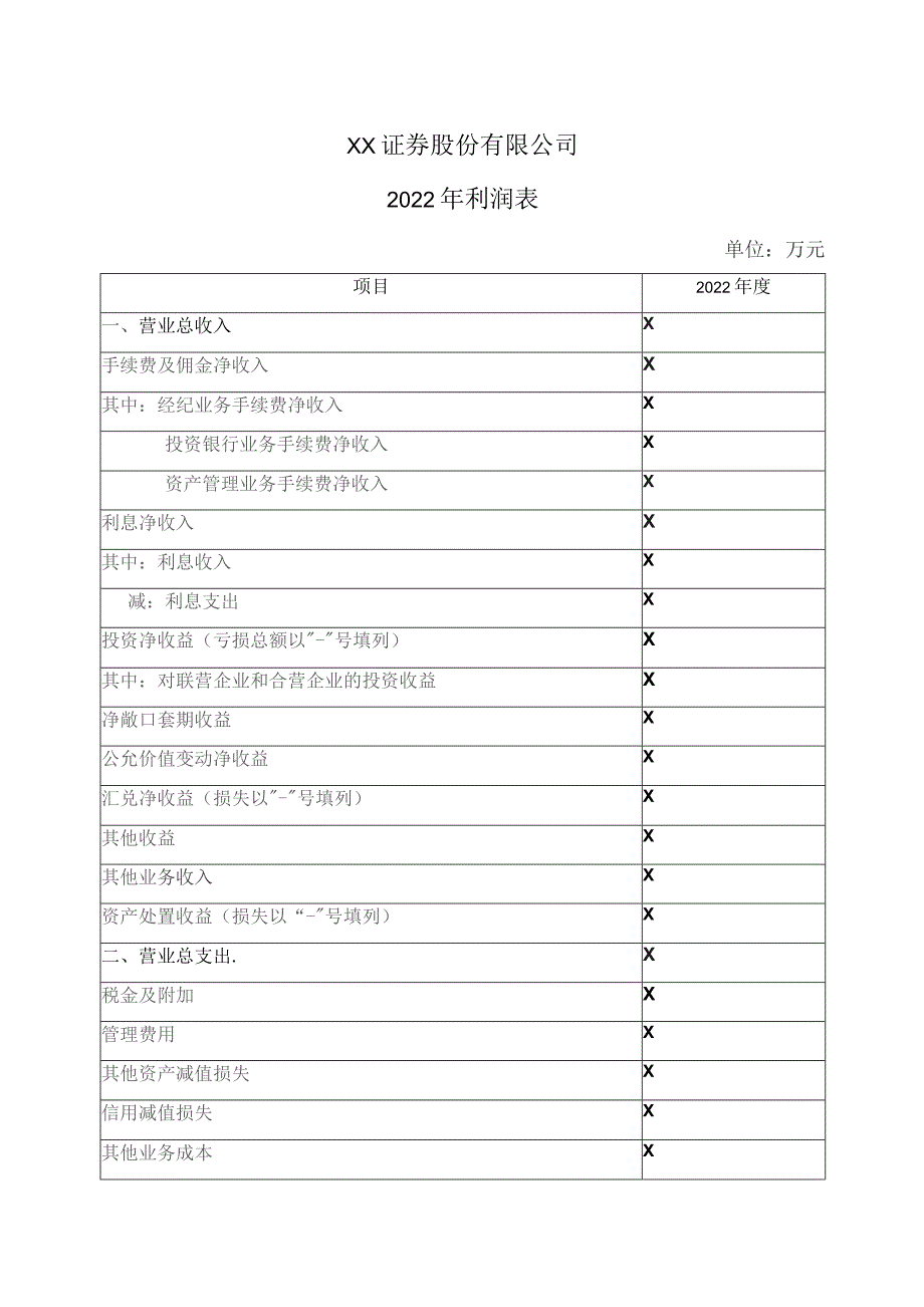 XX证券股份有限公司2022年利润表.docx_第1页