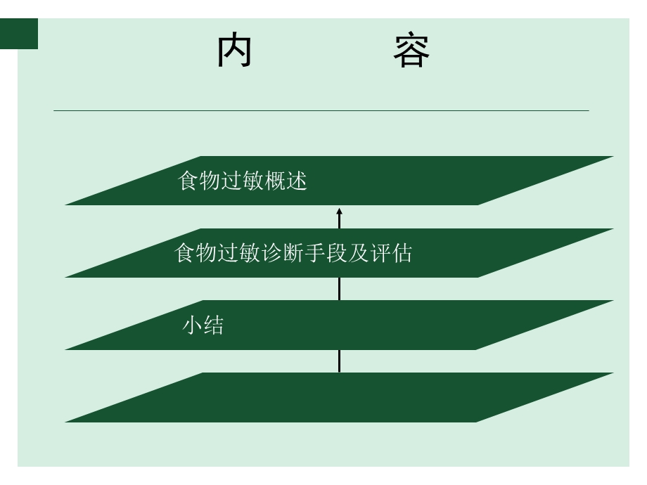 食物过敏诊断方法的评估.ppt_第2页