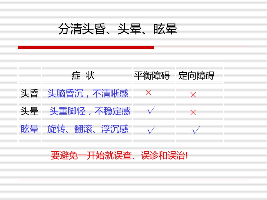 中枢性眩晕.ppt_第3页