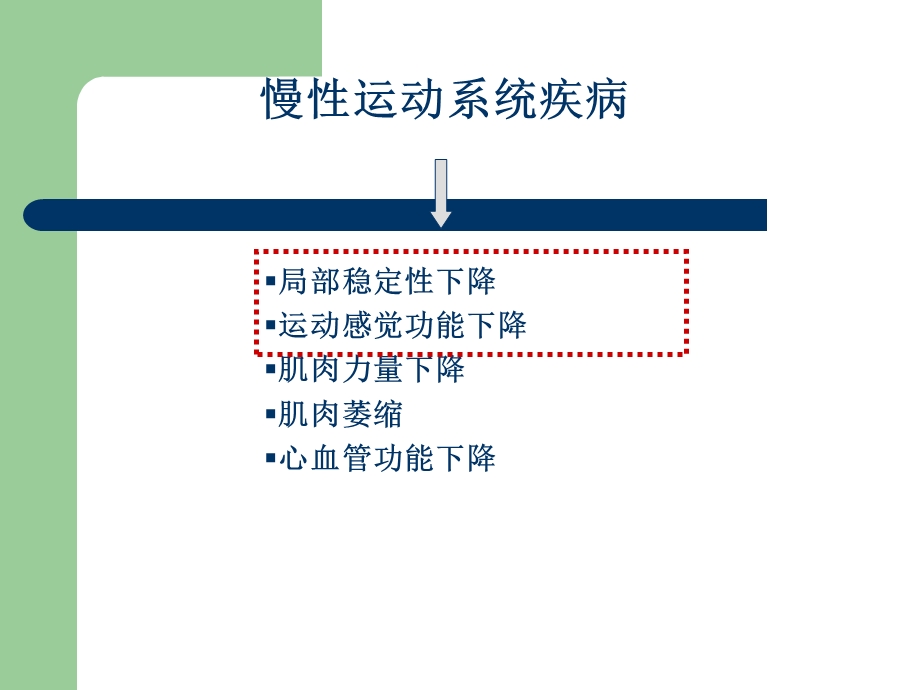 神经肌肉重建技术的基本理论与基本技术.ppt_第3页