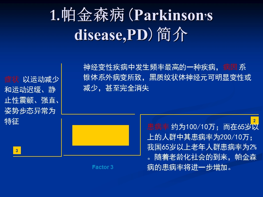 帕金森诊断与鉴别诊断修改.ppt_第2页