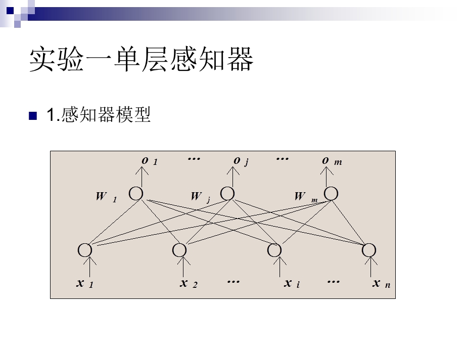 神经网络试验演示文稿.ppt_第1页