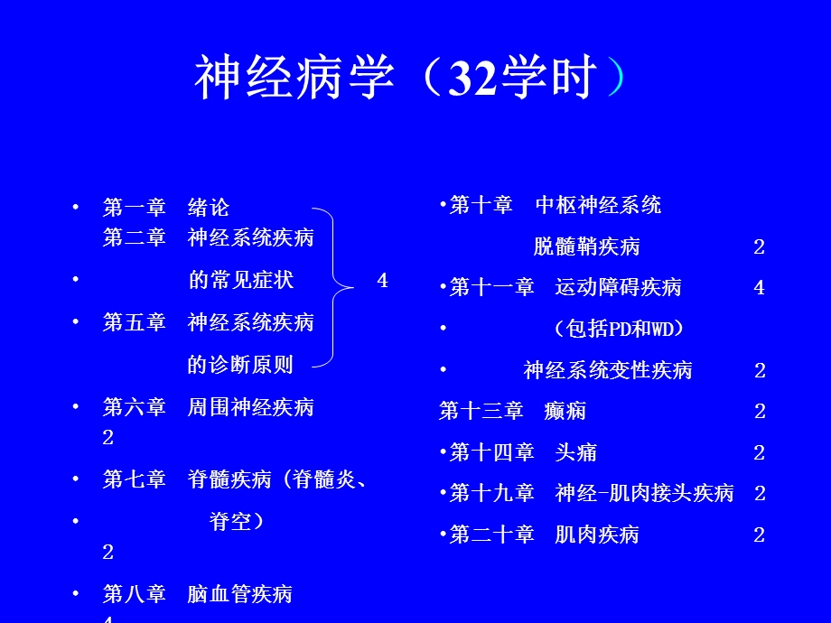 神经病学总论.ppt.ppt_第2页