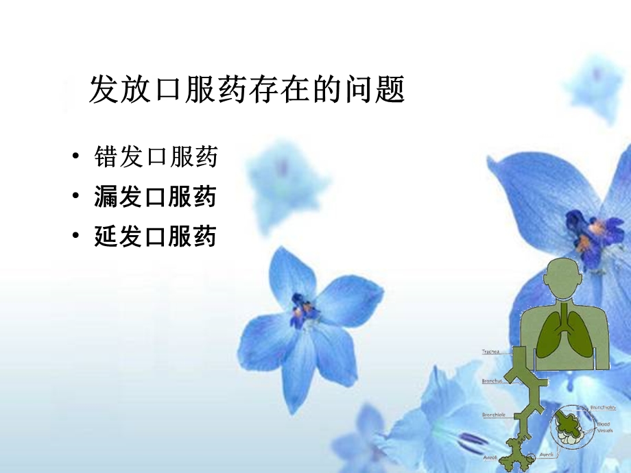 口服药篇.ppt_第3页