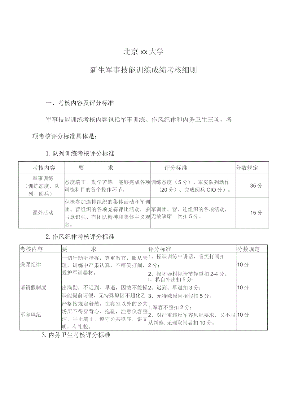 北京xx大学新生军事技能训练成绩考核细则.docx_第1页