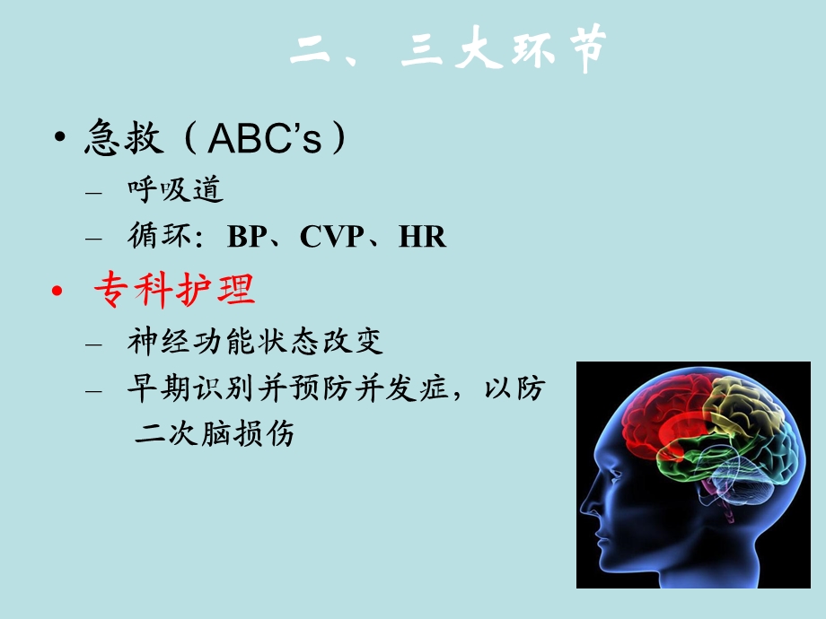 梁素娟神经外科系统术后护理.ppt_第3页