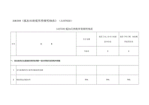 A06588《抵扣应纳税所得额明细表》（A107030）.docx