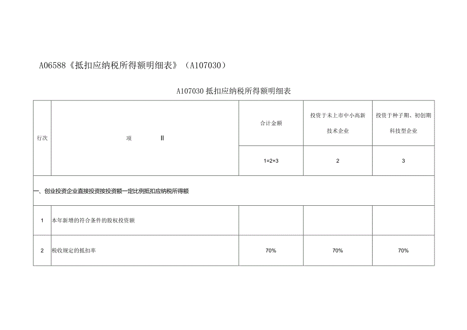 A06588《抵扣应纳税所得额明细表》（A107030）.docx_第1页