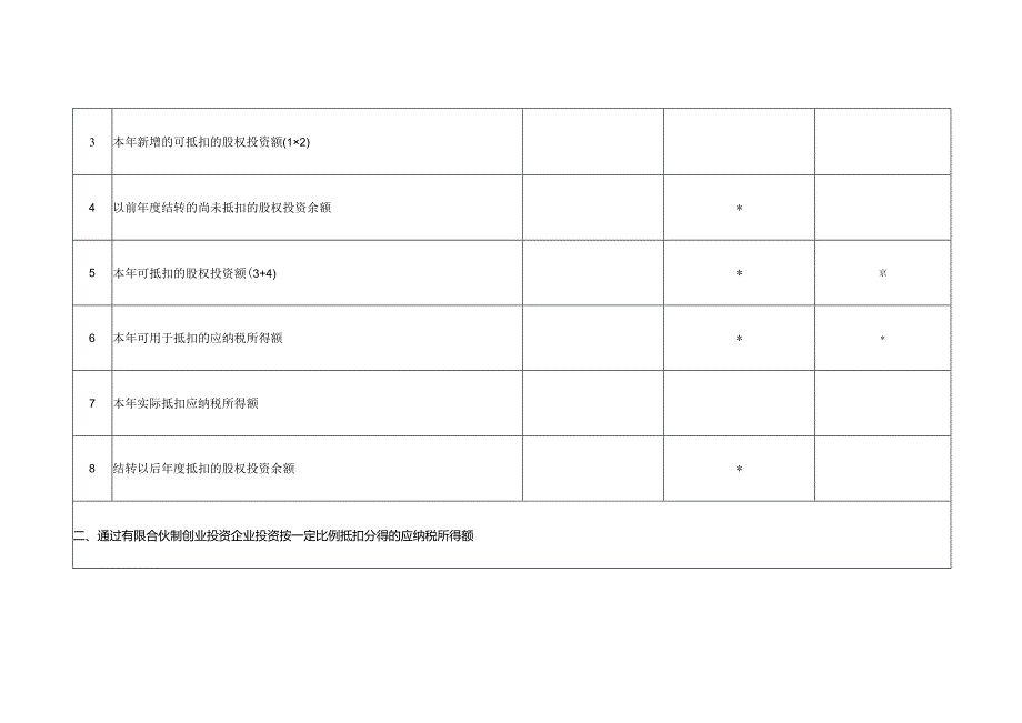 A06588《抵扣应纳税所得额明细表》（A107030）.docx_第2页