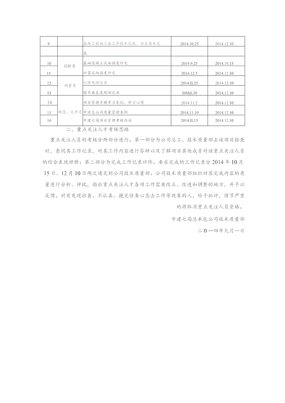 重点关注人才培养方案（2014.8）温昊.docx_第2页