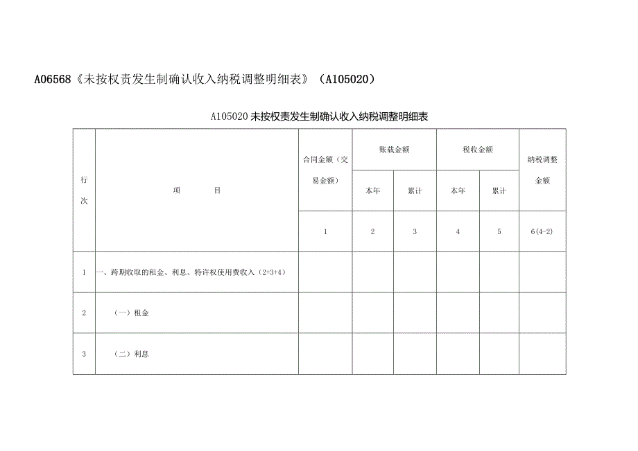 A06568《未按权责发生制确认收入纳税调整明细表》（A105020）.docx_第1页