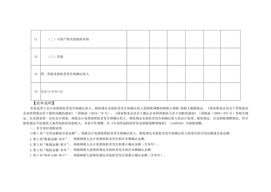 A06568《未按权责发生制确认收入纳税调整明细表》（A105020）.docx_第3页