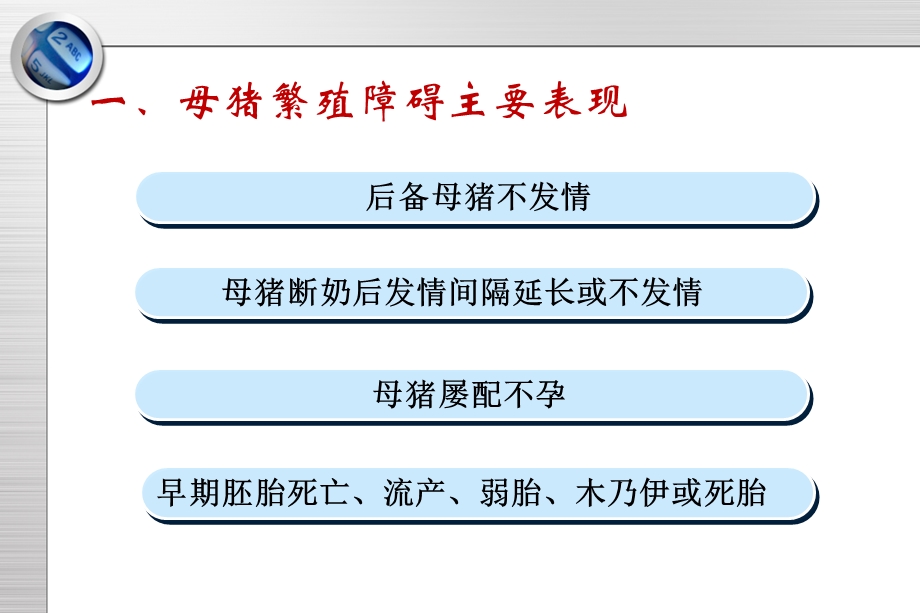 田见晖母猪繁殖障碍成因分析及综合防治措施.ppt.ppt_第3页