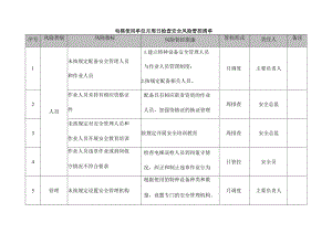 电梯安全风险管控清单精表格式.docx