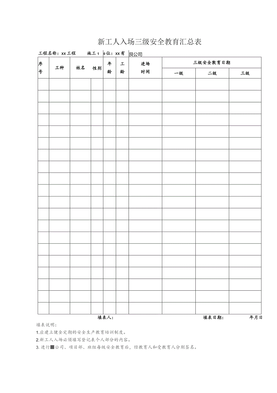 施工项目新工人入场三级安全教育登记表.docx_第1页