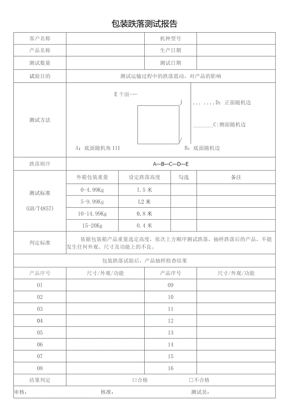 包装跌落测试报告.docx_第1页