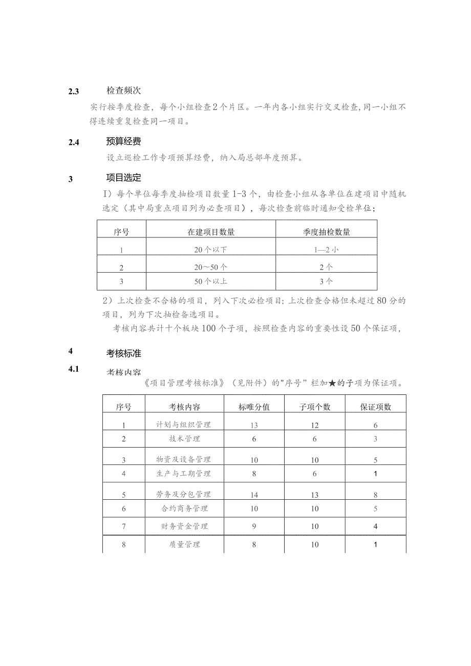 项目管理考核办法作业.docx_第2页